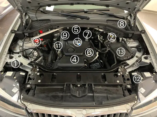 ¿Cuáles son las 15 principales partes de un carro y cómo funcionan?